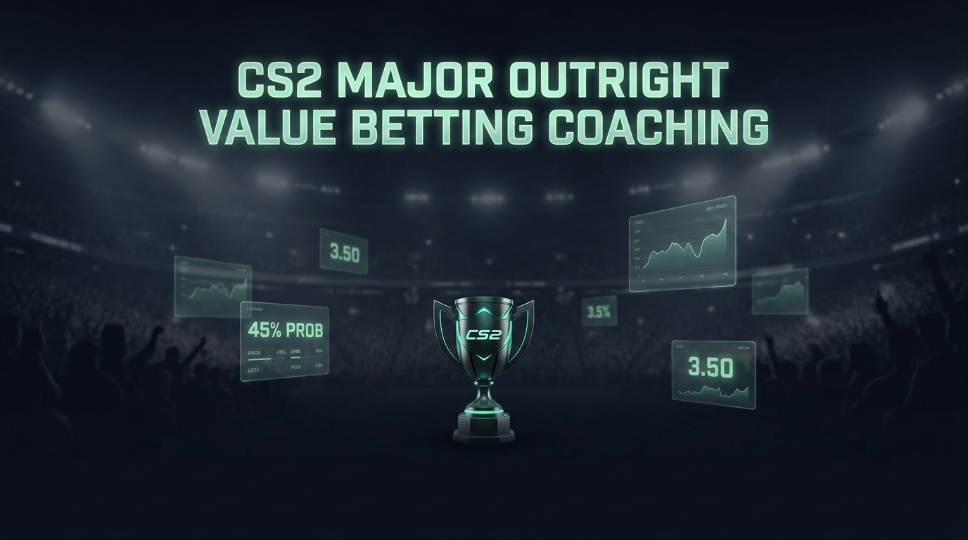 CS2 Major Outright Value — Pre-Draw Edge