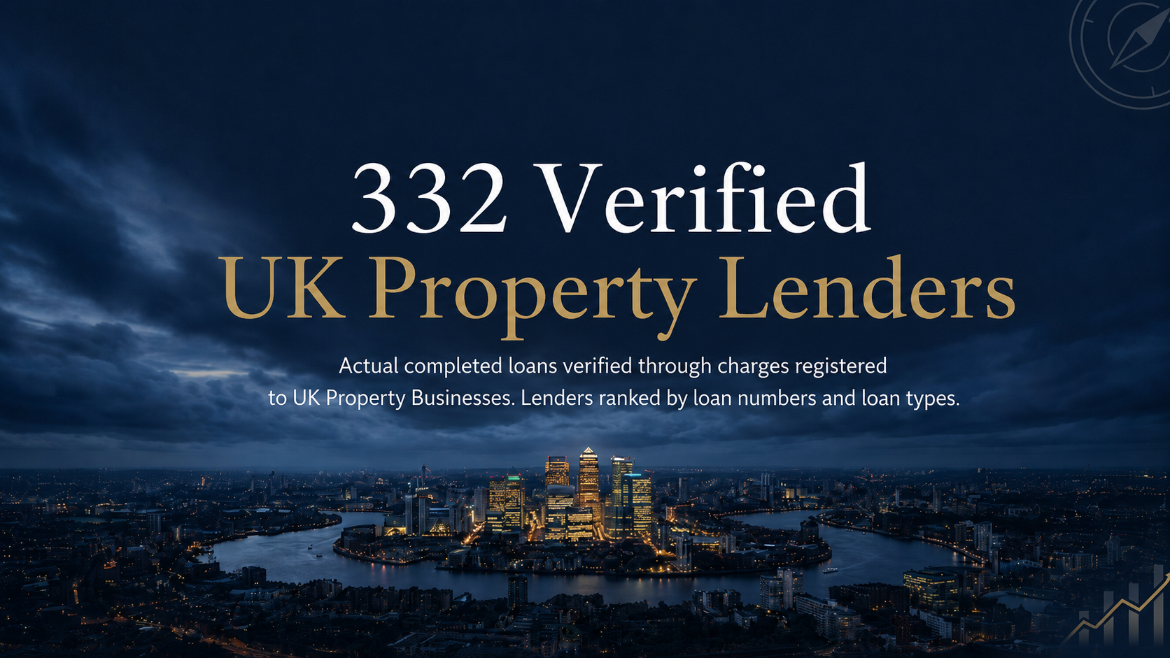 LenderVault: 2025 Dataset