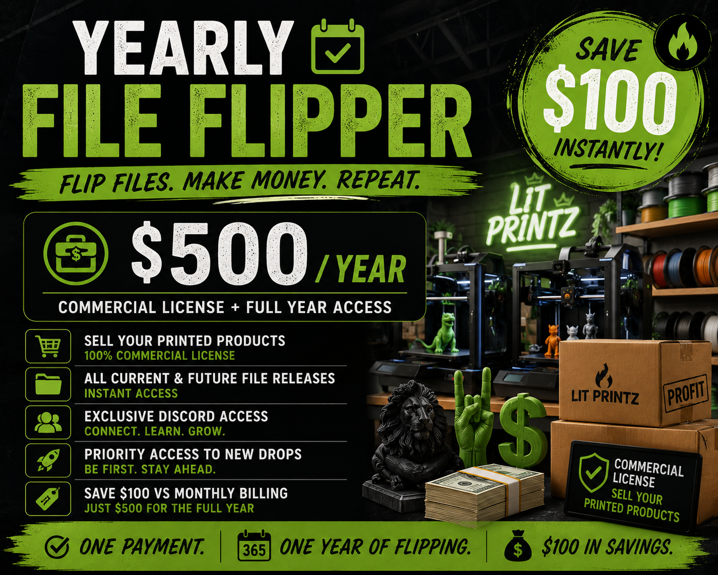 Yearly Flipper