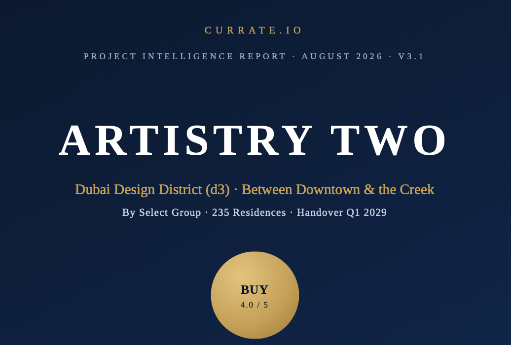 Artistry Two Investor Report