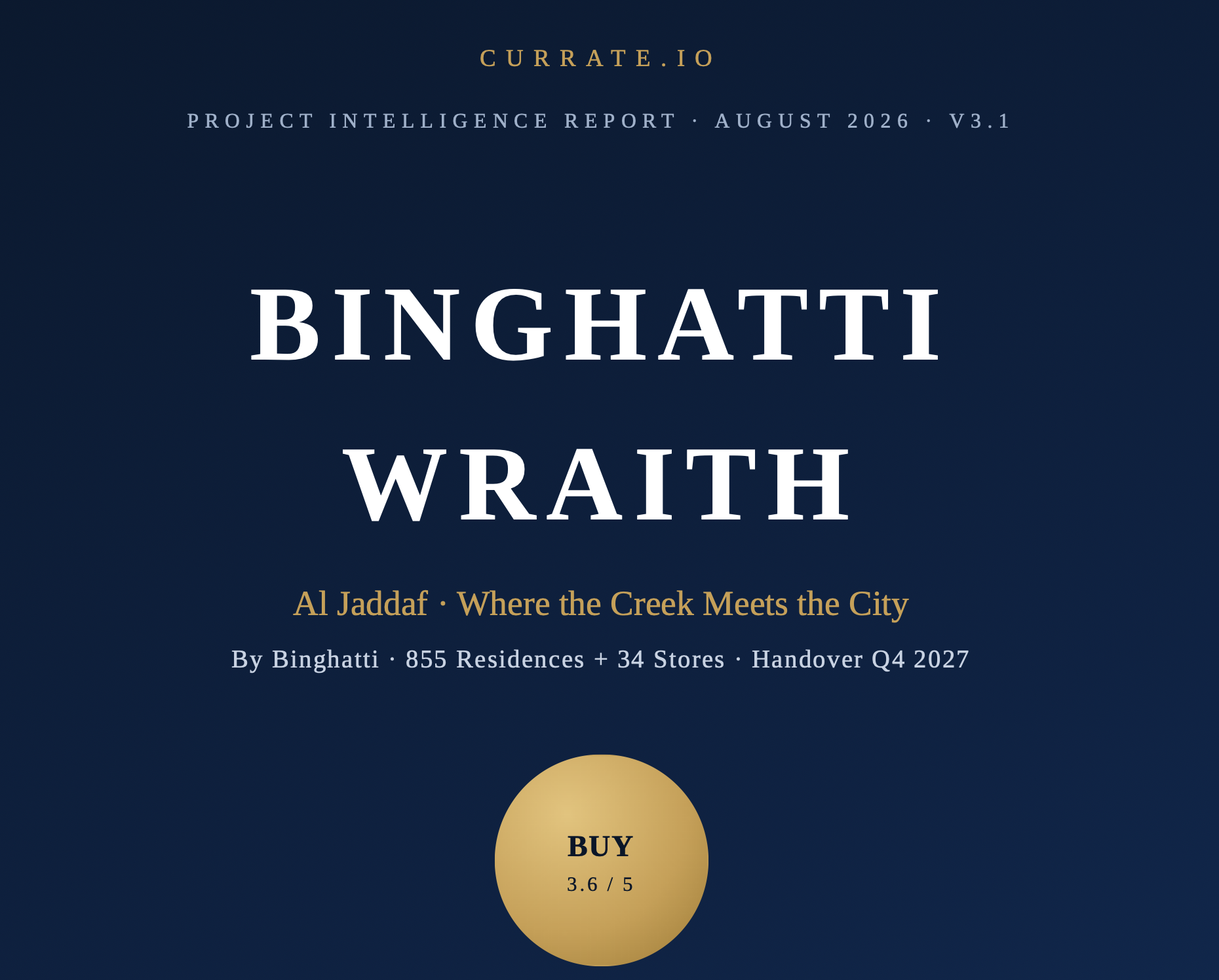Binghatti Wraith