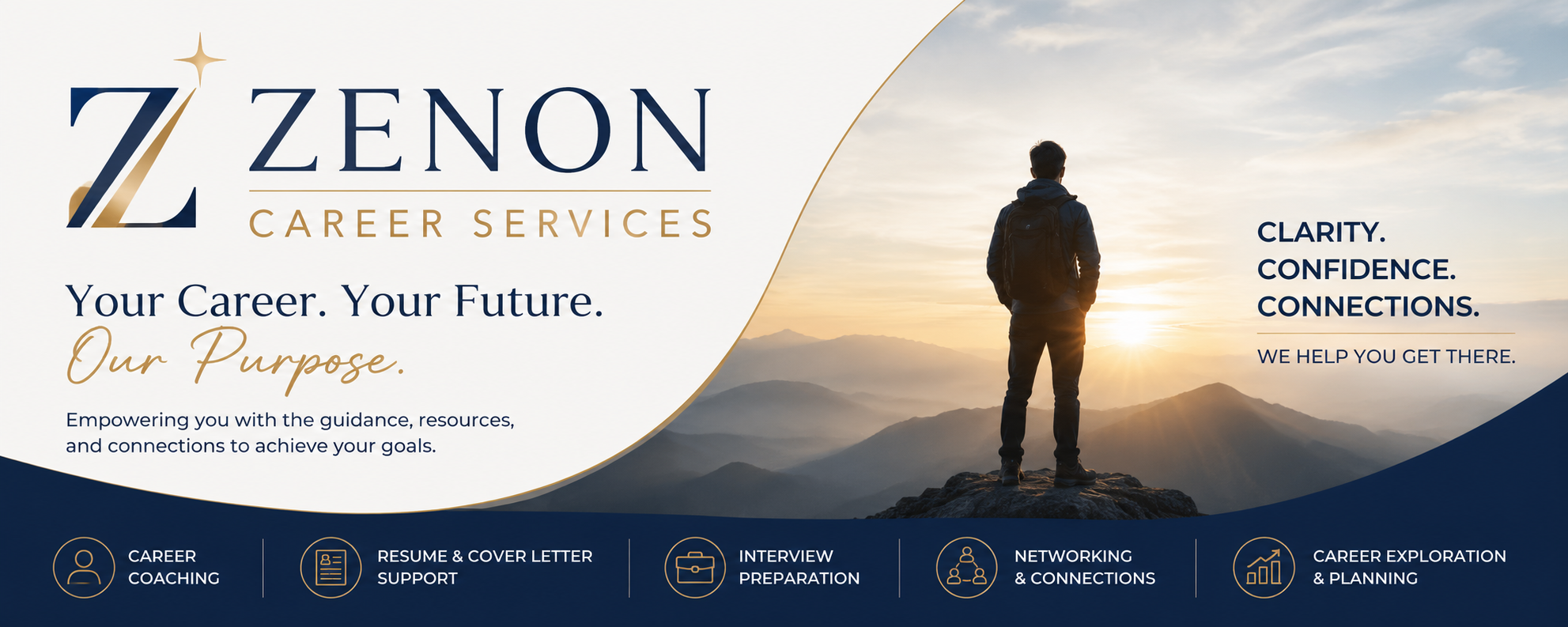 Executive Resume Service