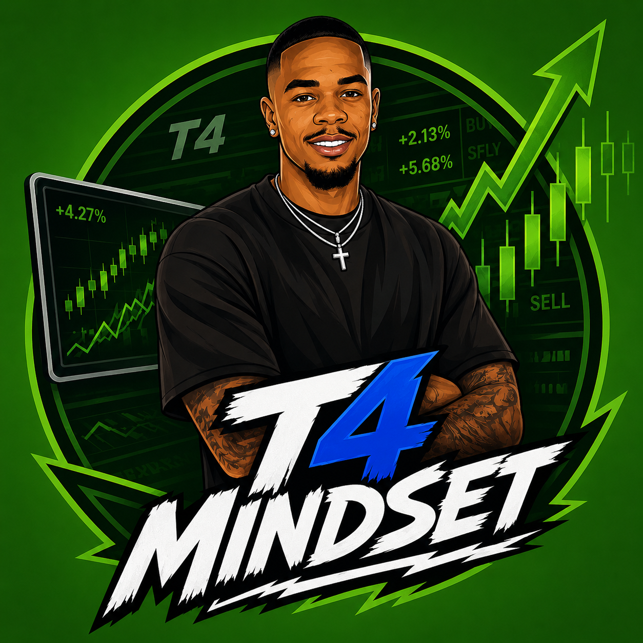T4 Mindset Strategy