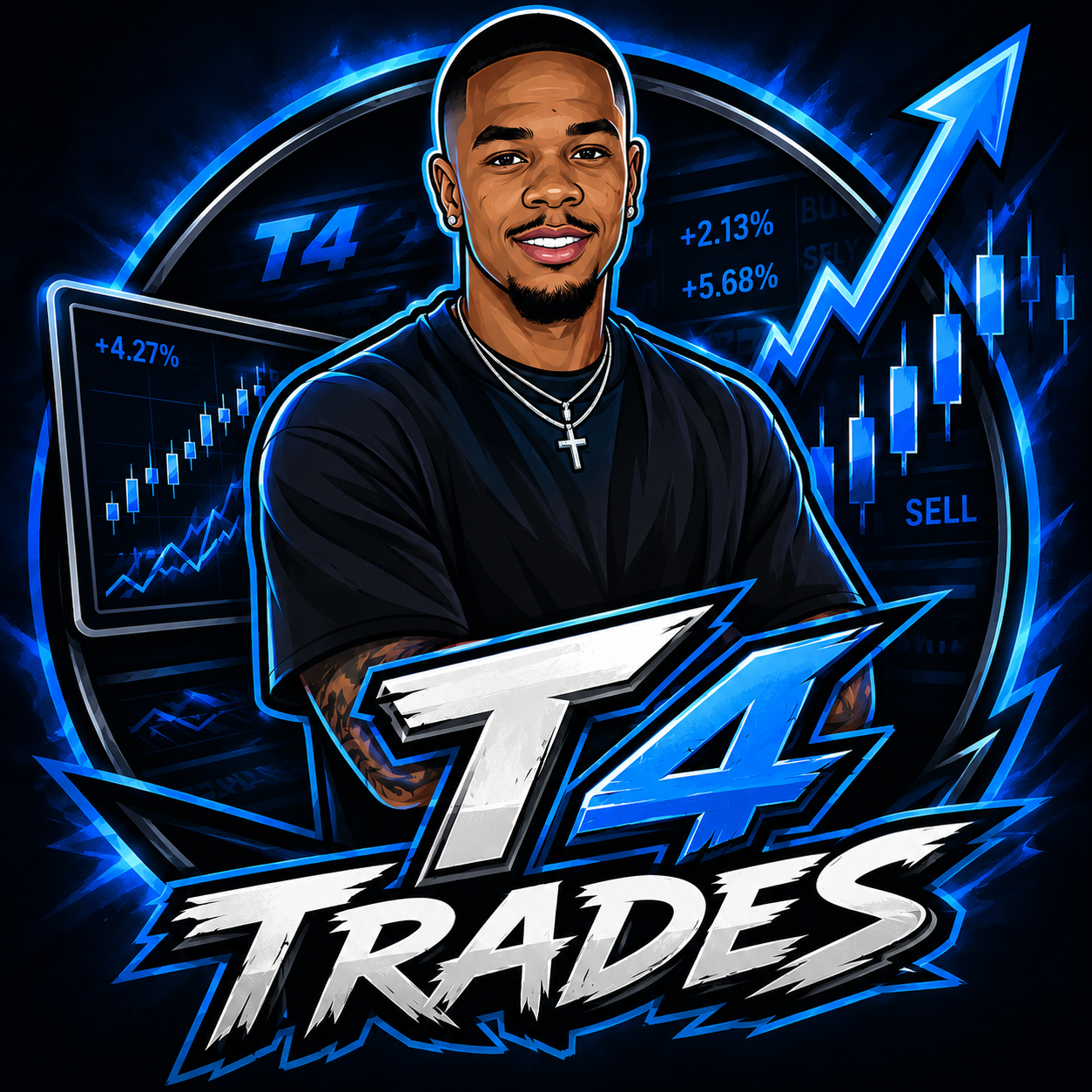 1 on 1 Coaching With T4