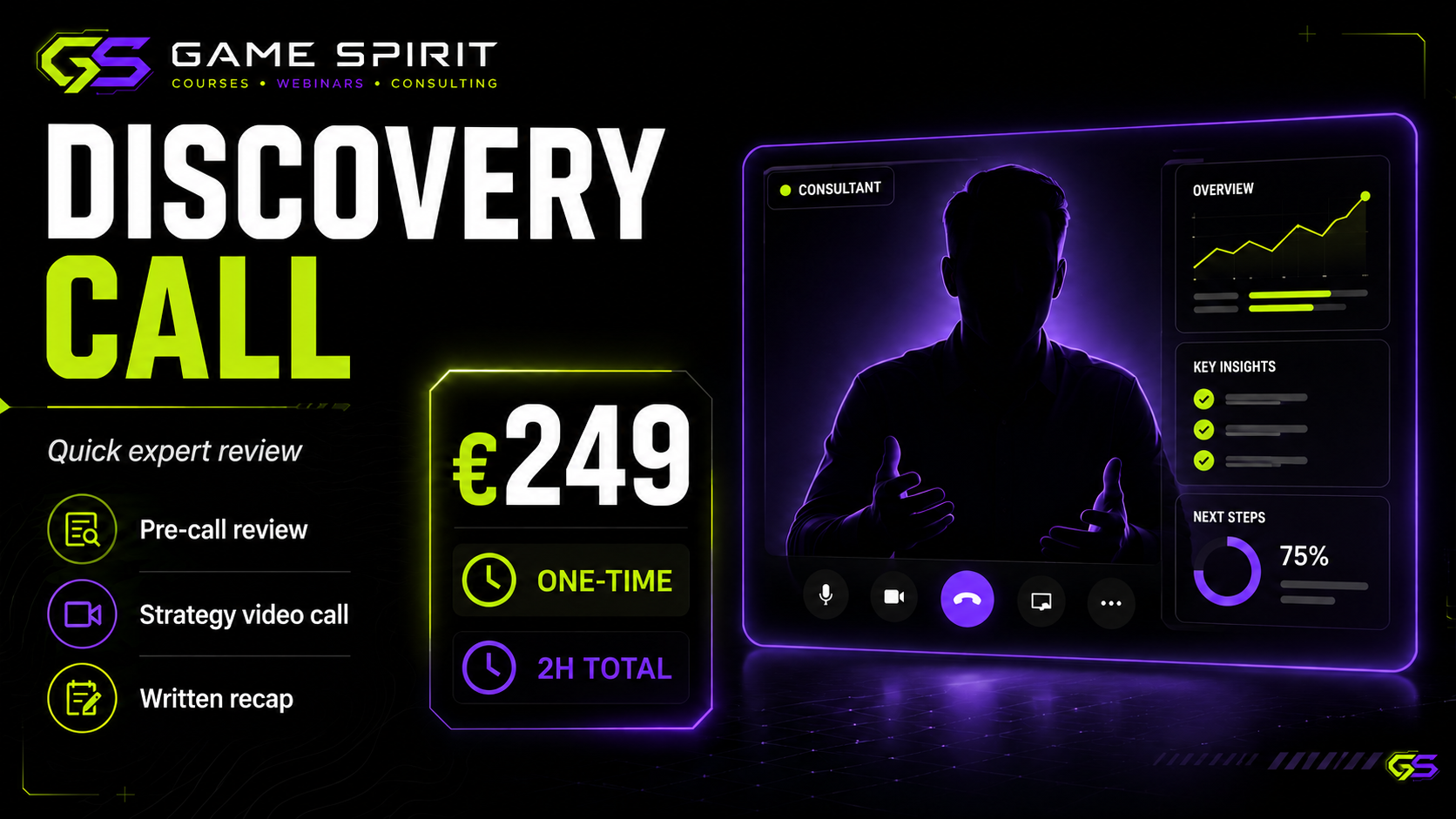 Discovery Call