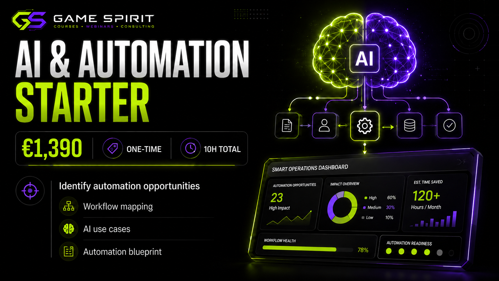 AI & Automation Starter