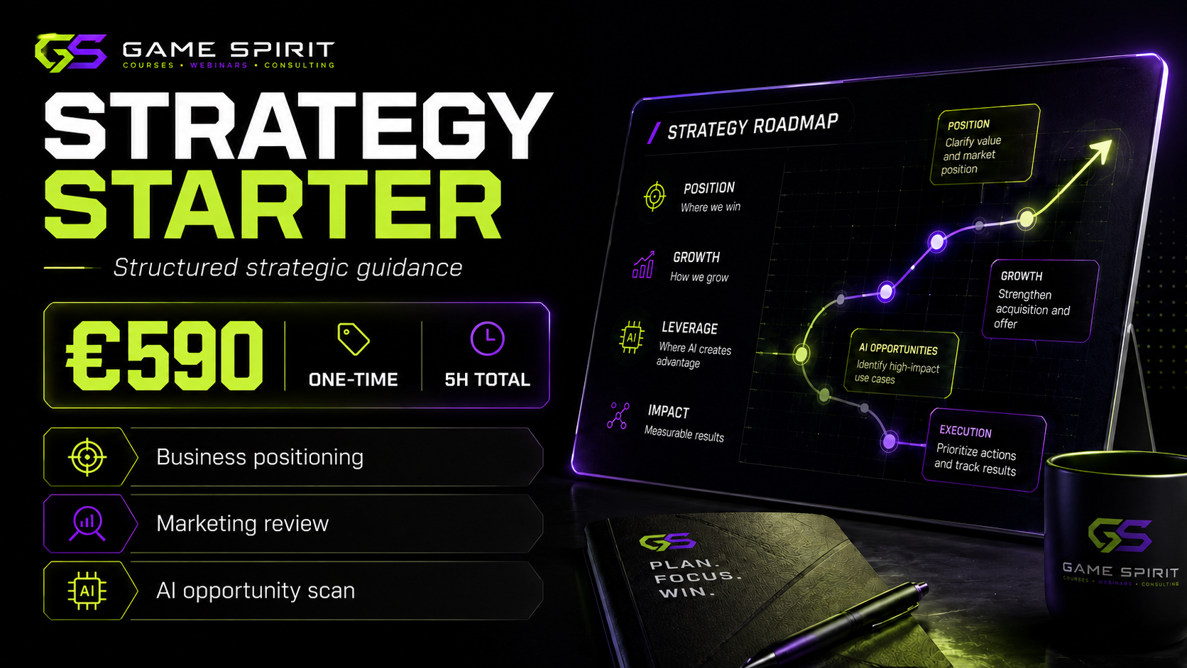 Strategy Starter