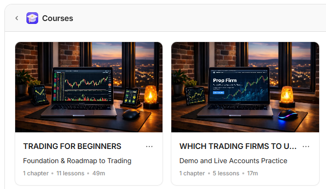 Market Matrix Trading