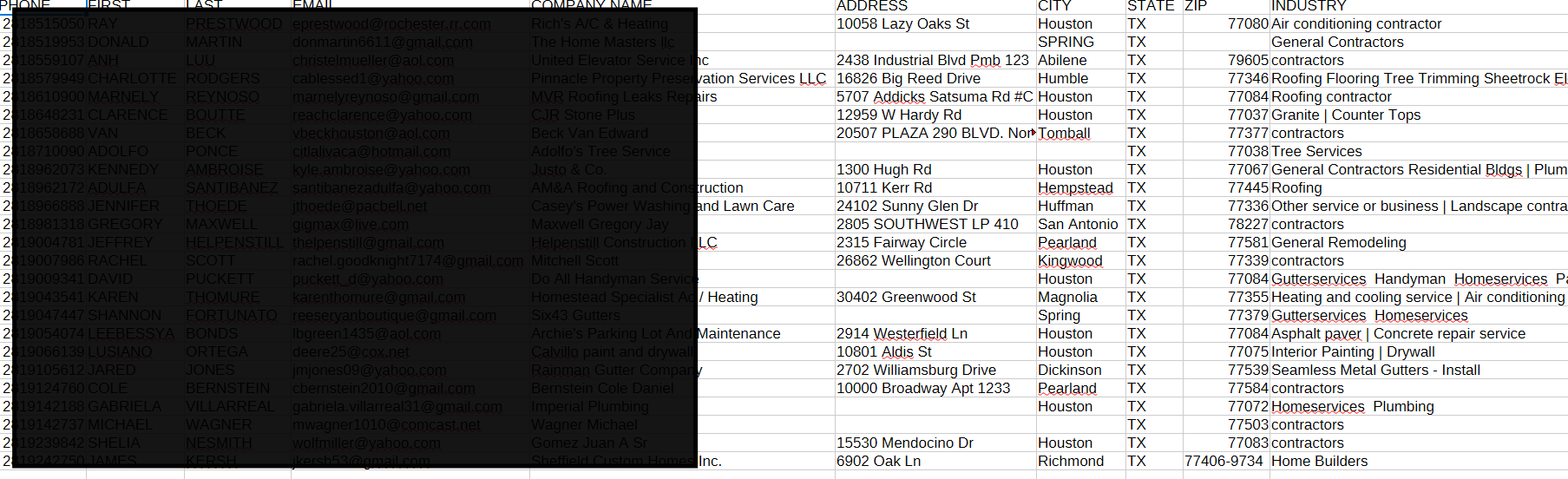10,500 B2B Construction/Renovation leads