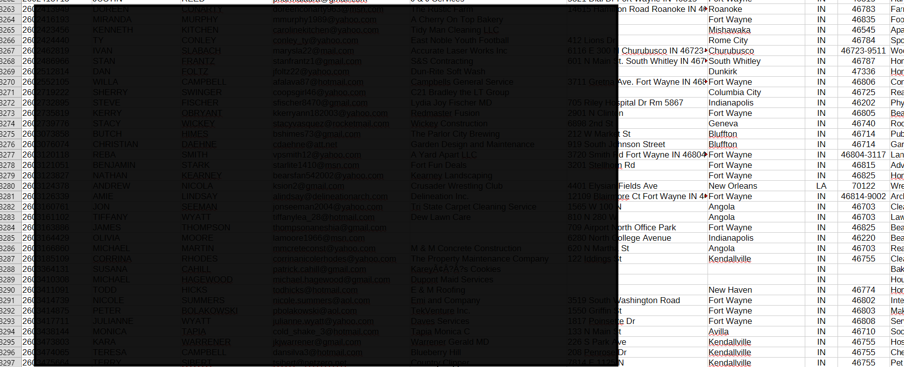 35,000 B2B Business leads. Owner name, phone, email, address, industry included.