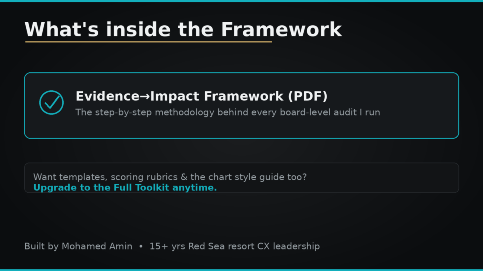 CX Evidence→Impact Framework