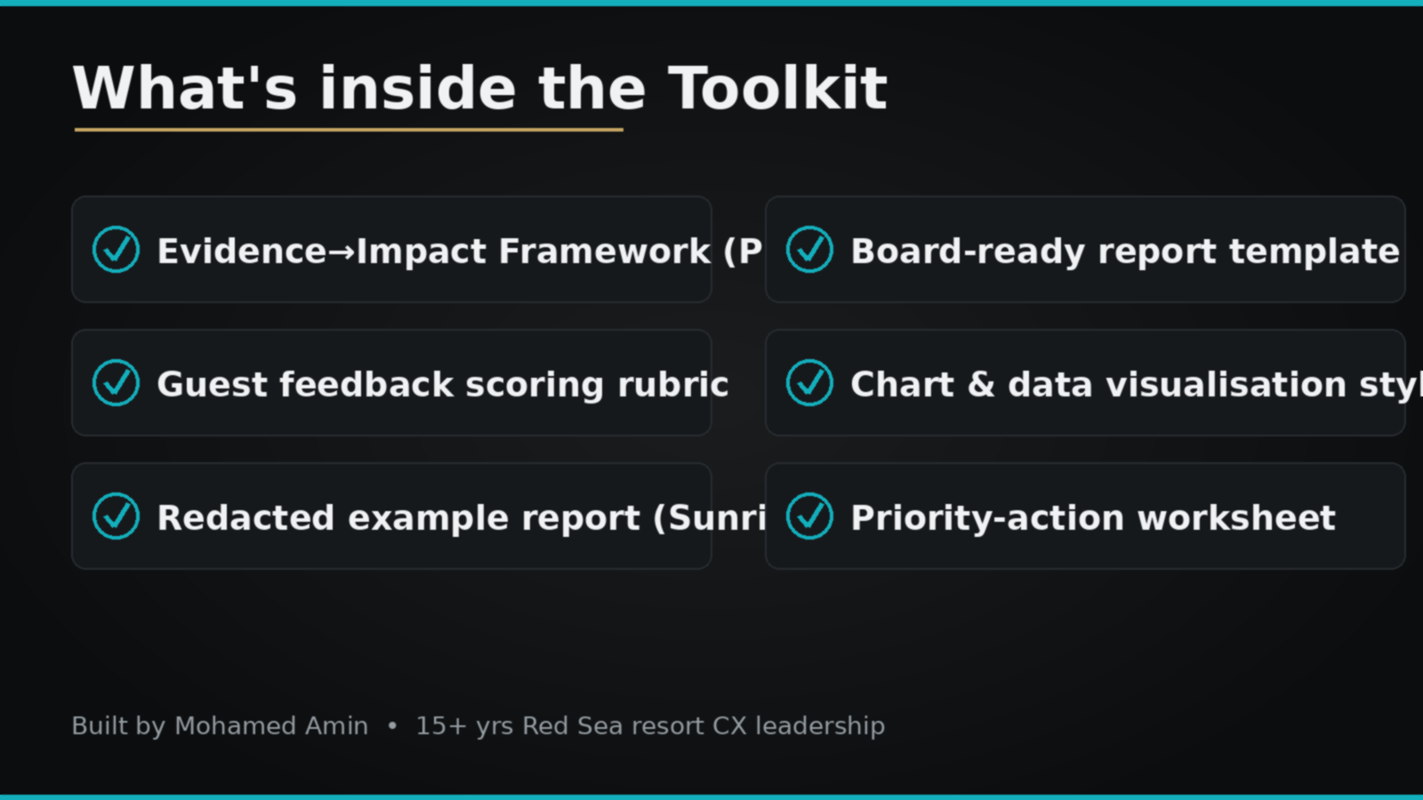CX Evidence→Impact Toolkit