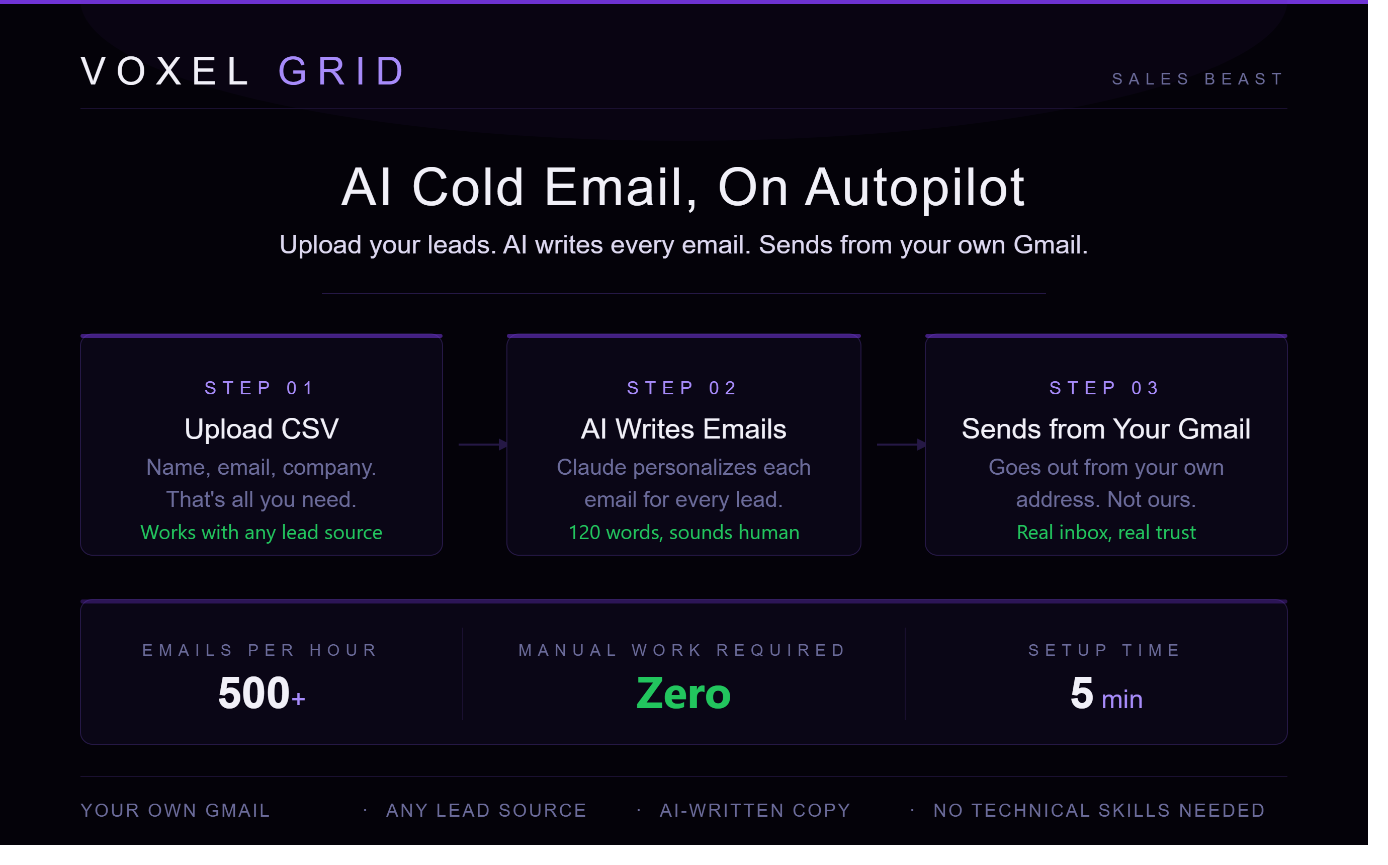 Voxel Grid Sales Beast — AI Cold Email Automation That Runs Itself