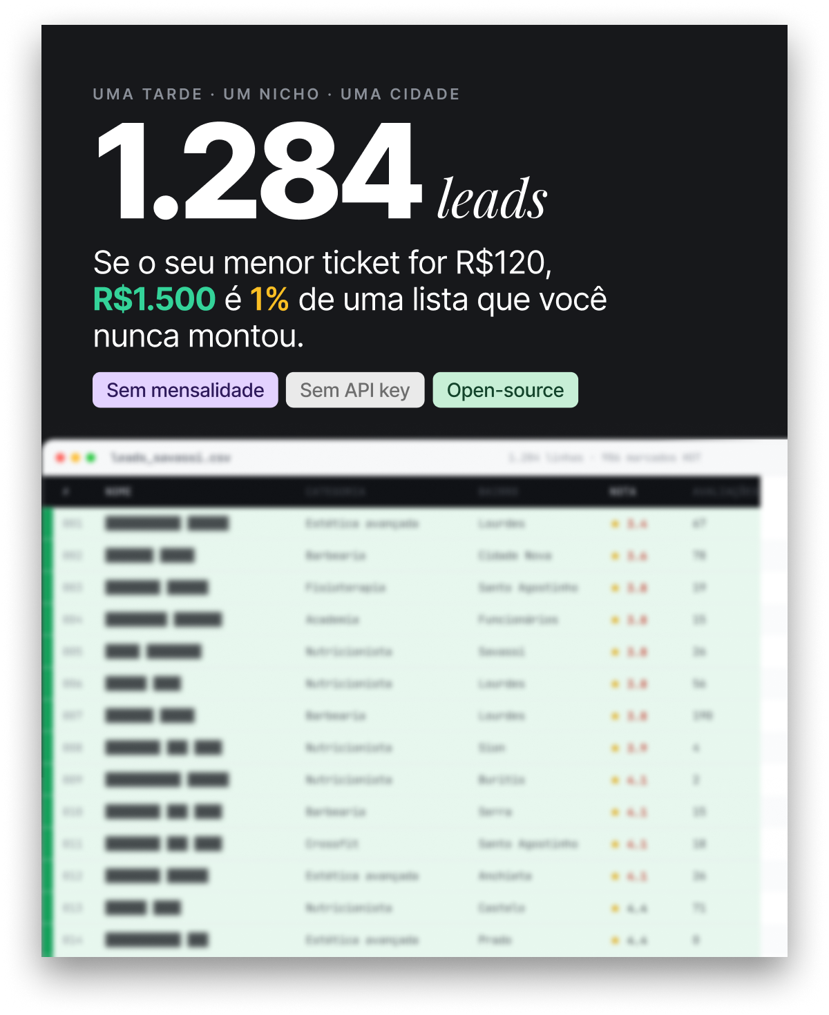 MÁQUINA 𝐈𝐍𝐅𝐈𝐍𝐈𝐓𝐀 de LEADS
