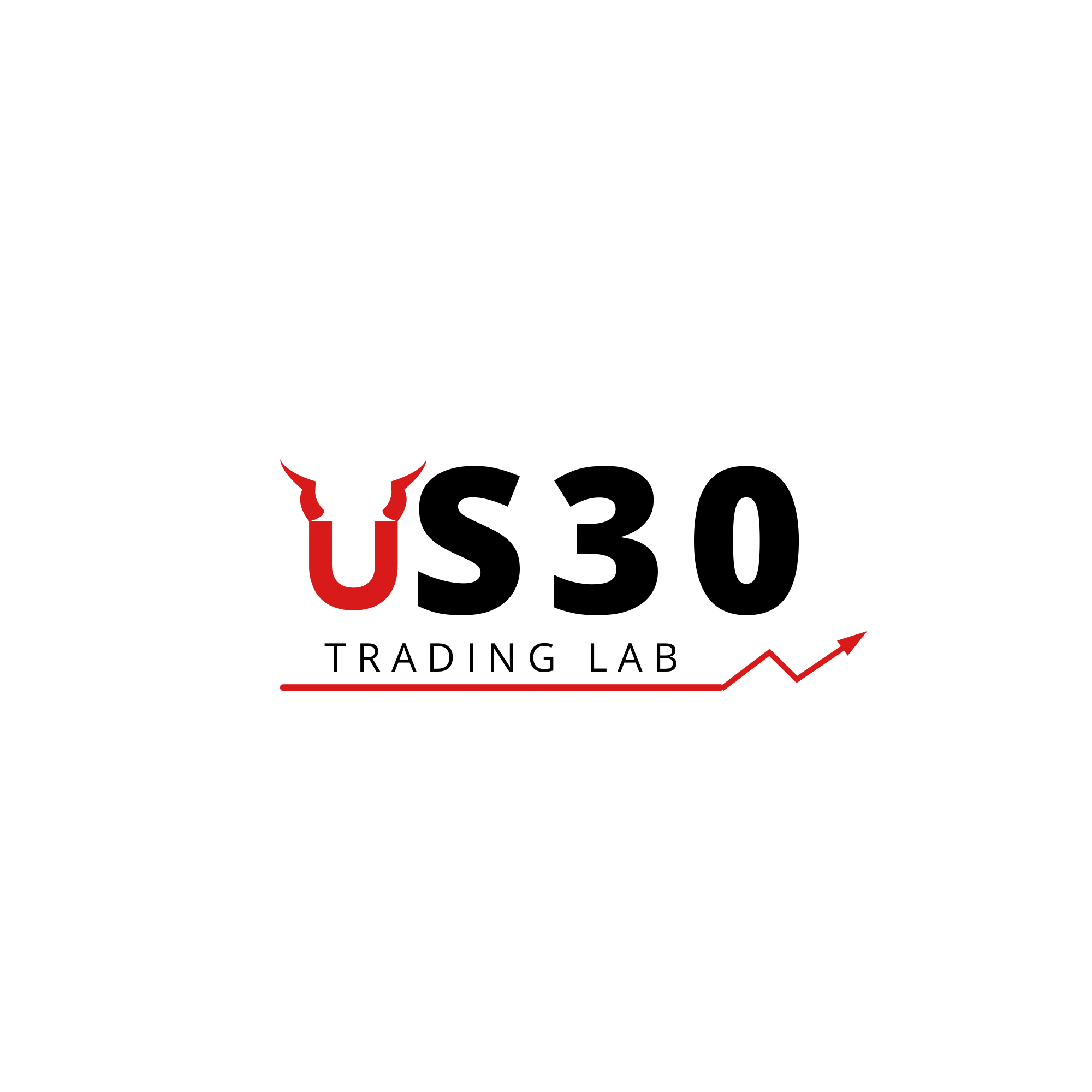 US30 Trading Lab Copy Trading