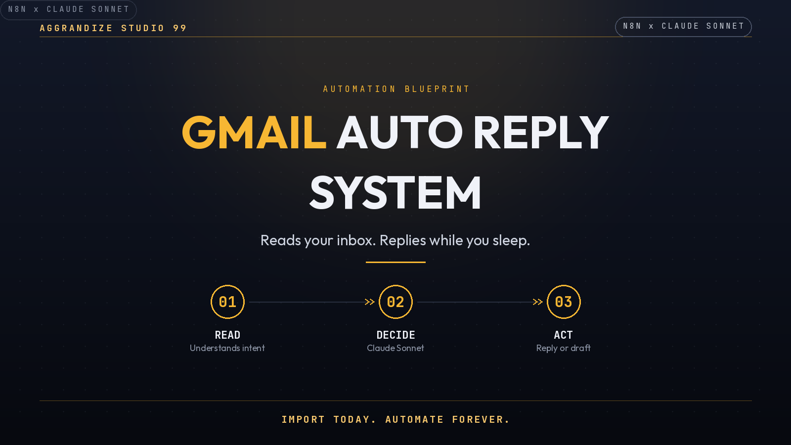 Gmail Smart Auto Reply