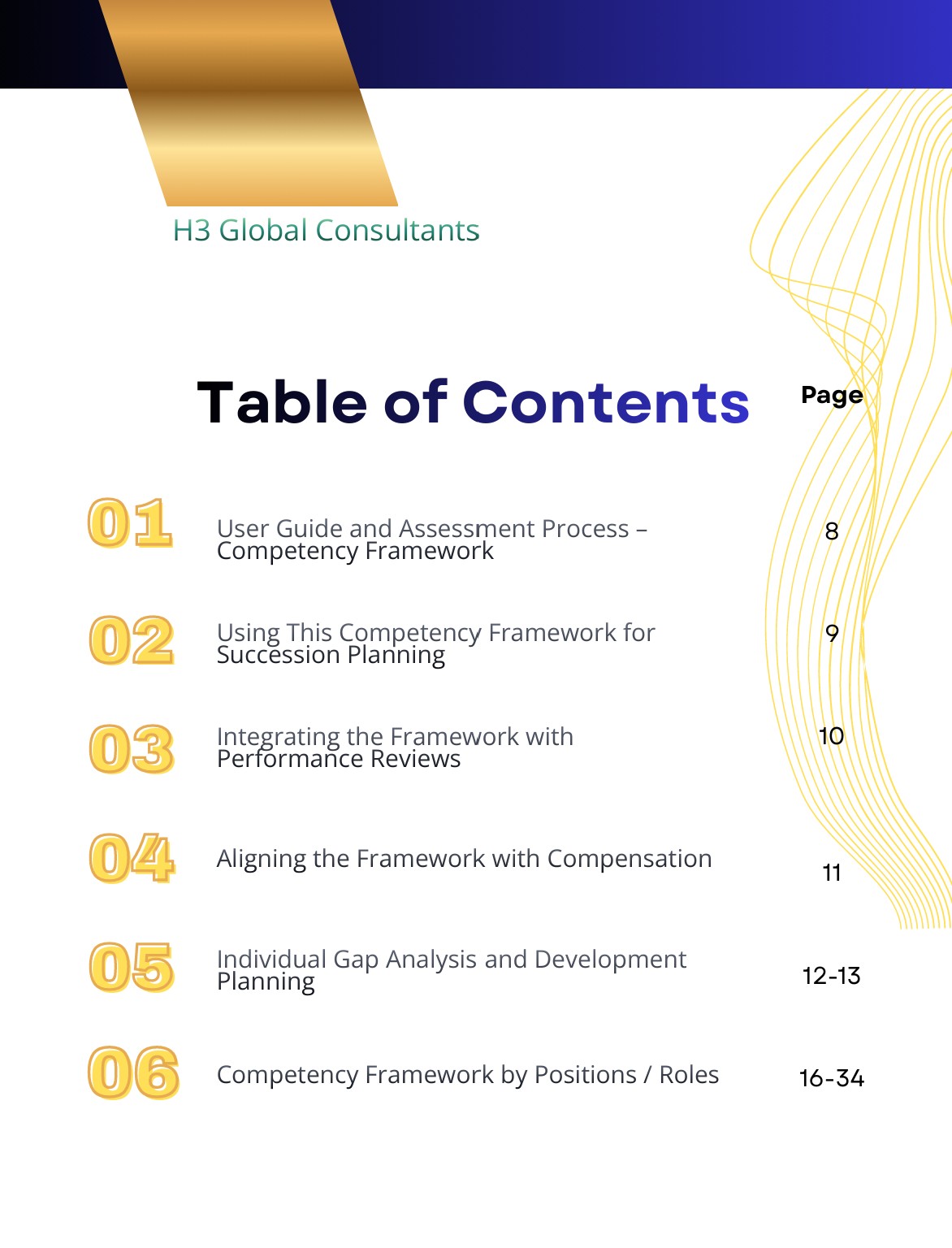 ICV & Saudization-Ready Competency Framework