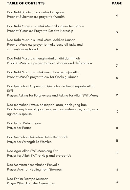 Life-Changing Doa & Prayers - specifically compiled for you