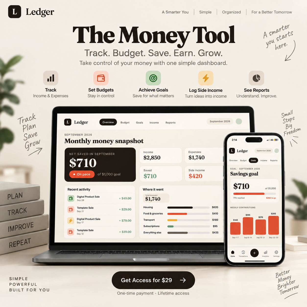 The Money Tool
