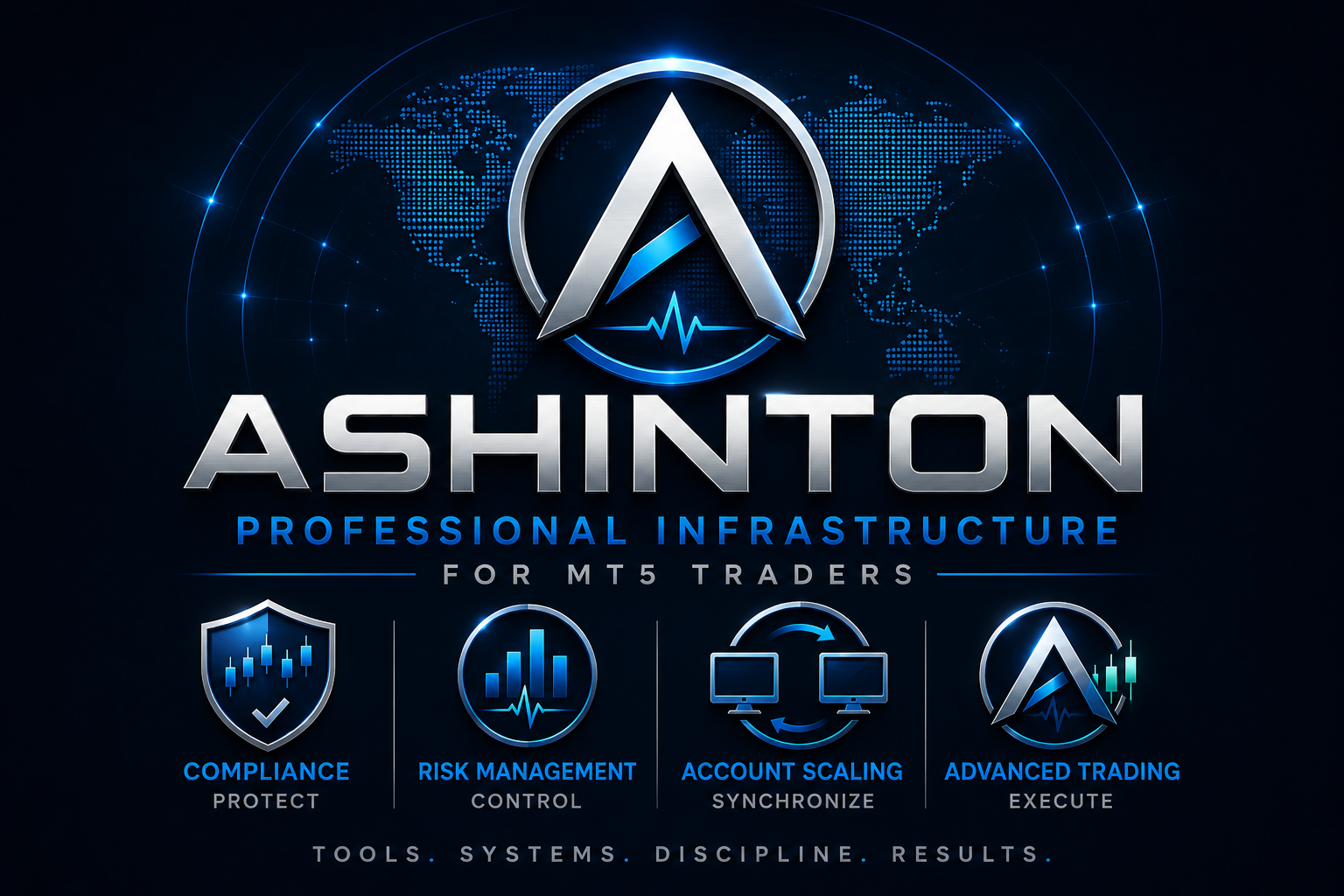 Ashinton Trade Sync Pro