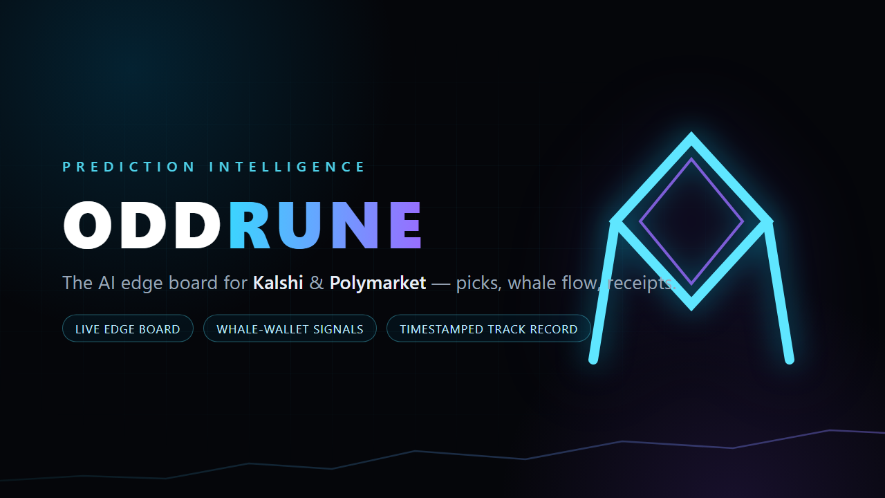 OddRune Full Board
