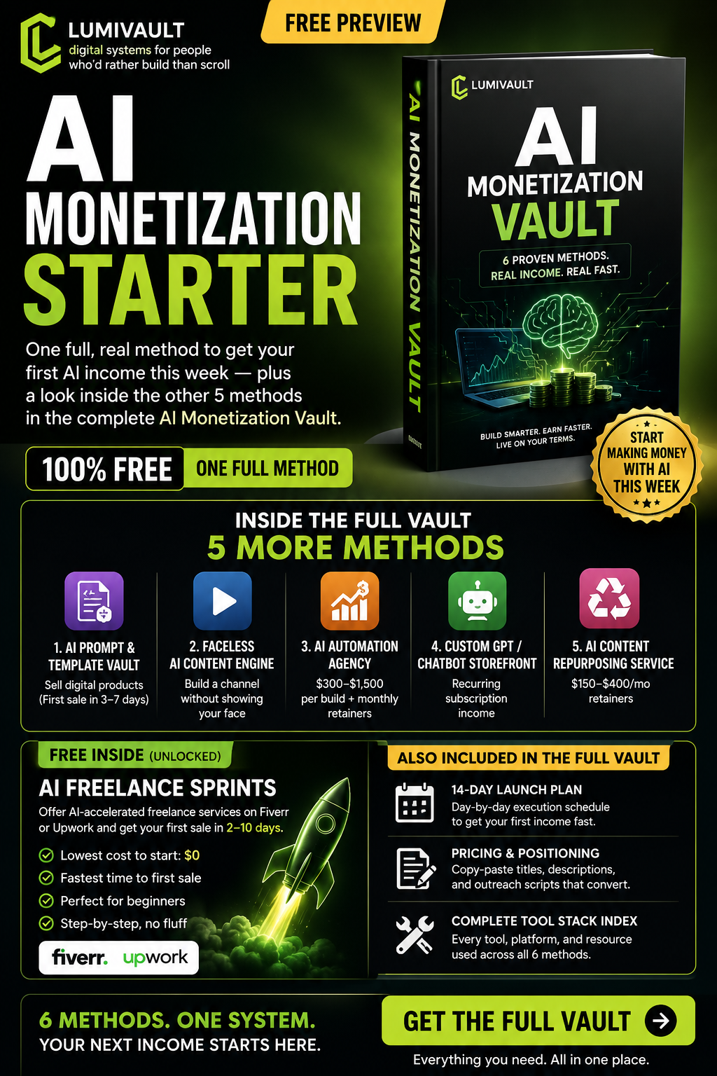  AI MONETIZATION STARTER 