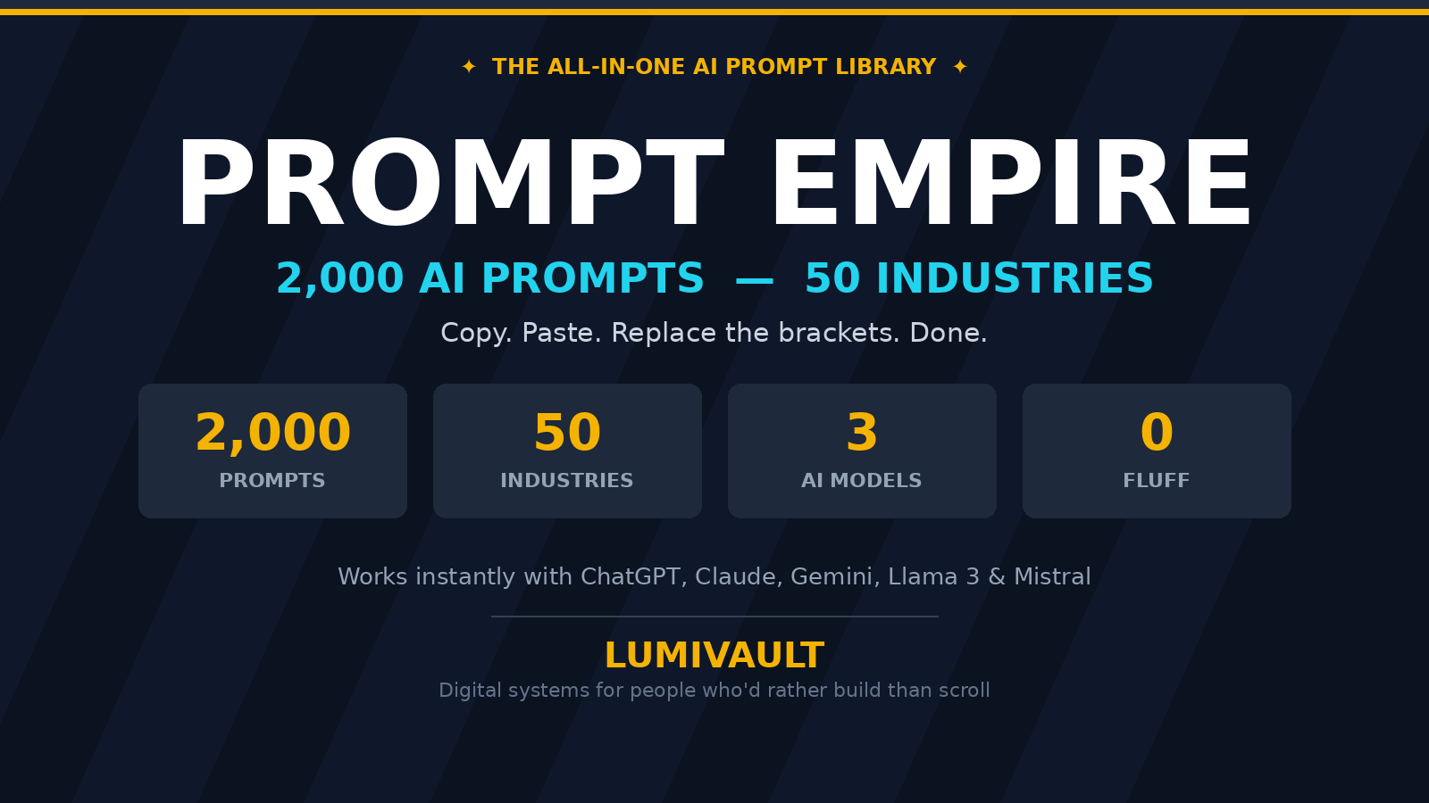 Prompt Empire™: