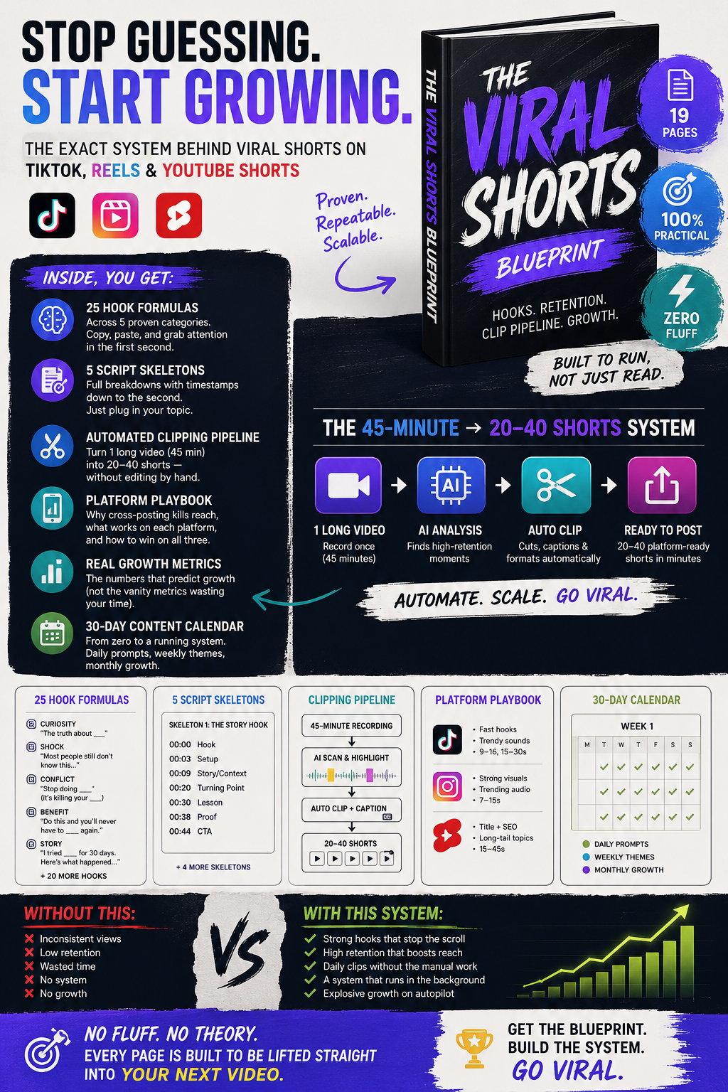 The Viral Velocity Playbook
