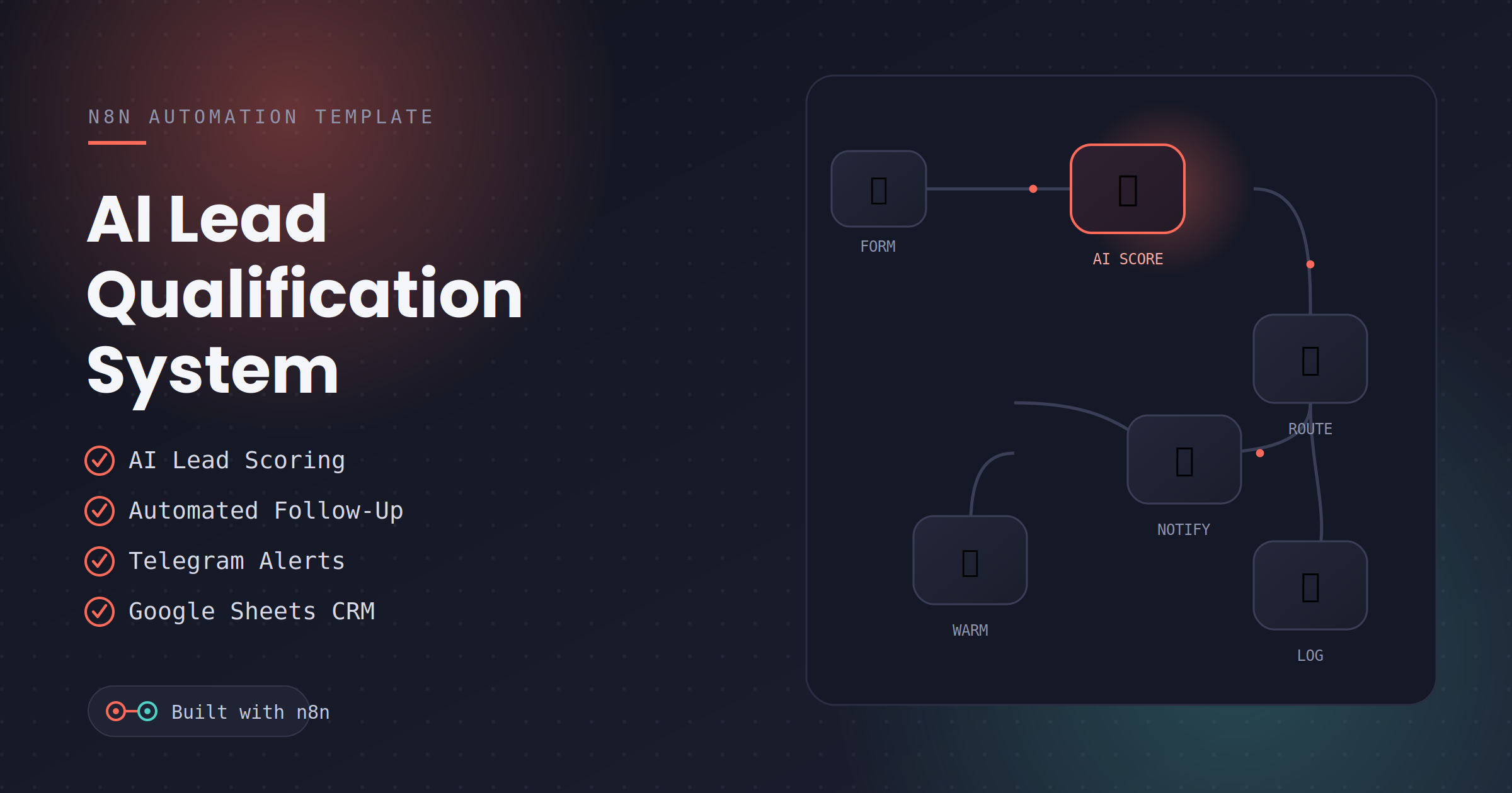 AI Lead Qualification & Follow-Up System (n8n Template)