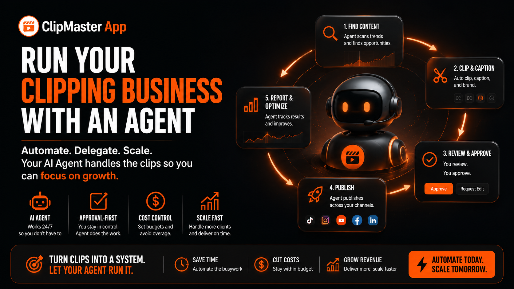 Run Your Clipping Business With an Agent