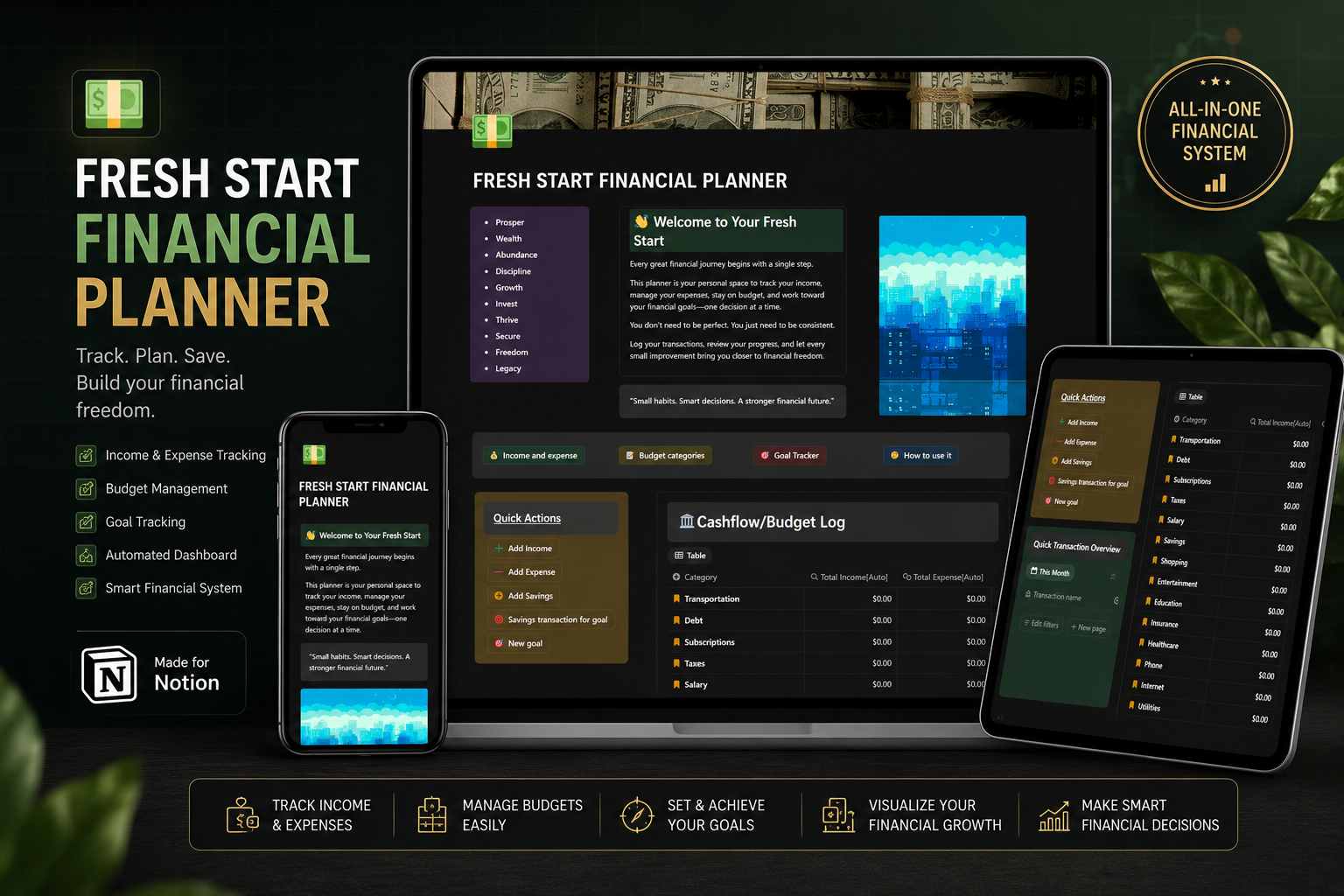 Fresh Start Financial Dashboard — Budget & Goals Tracker for Life Transitions