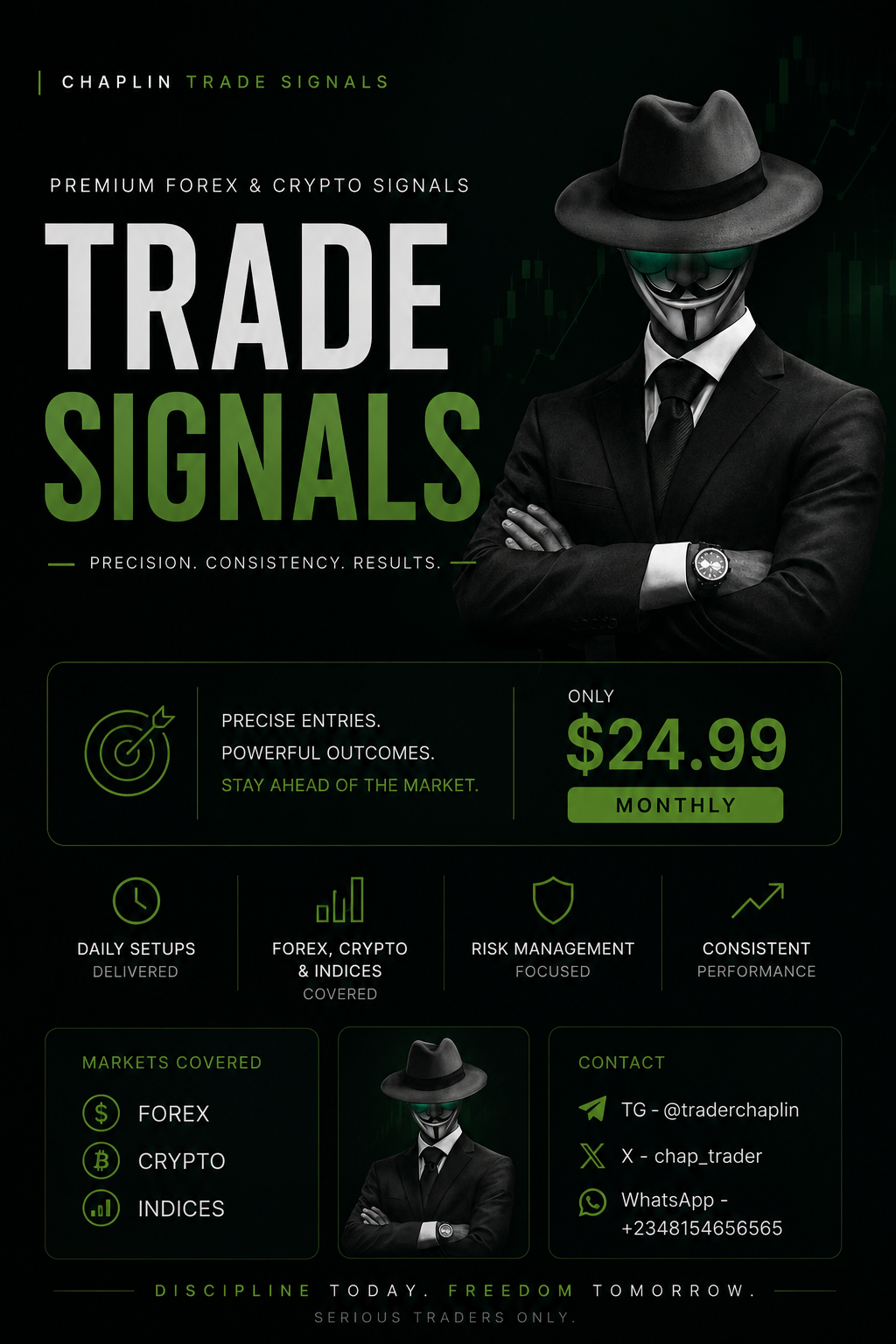 TRADING SIGNALS 