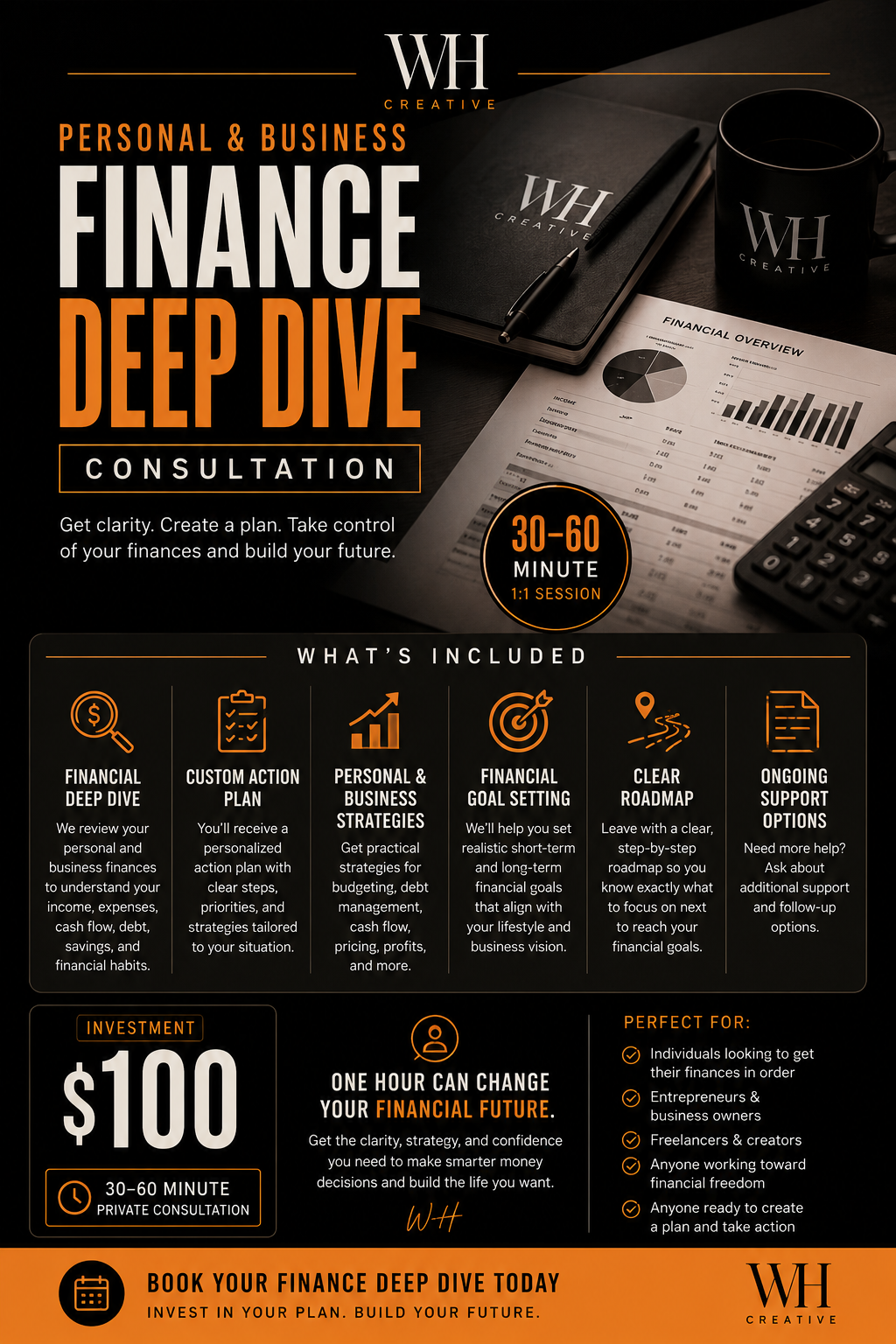 WH Creative Personal & Business Finance Deep Dive
