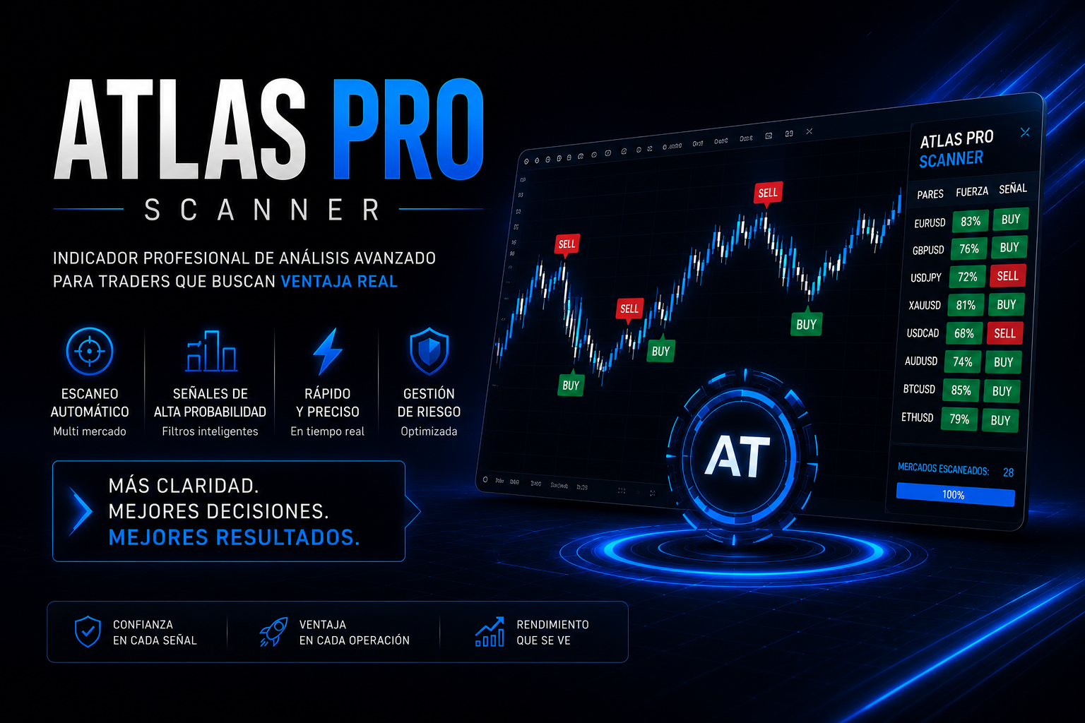 ATLAS PRO SCANNER 
