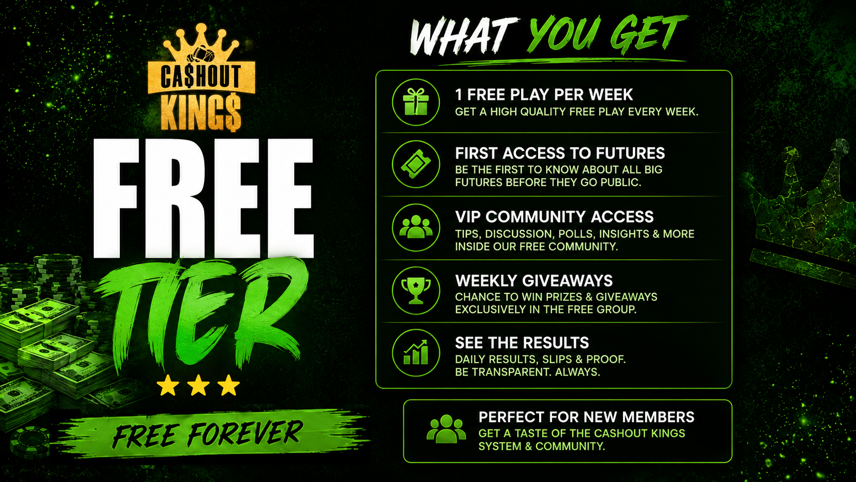Free Group 