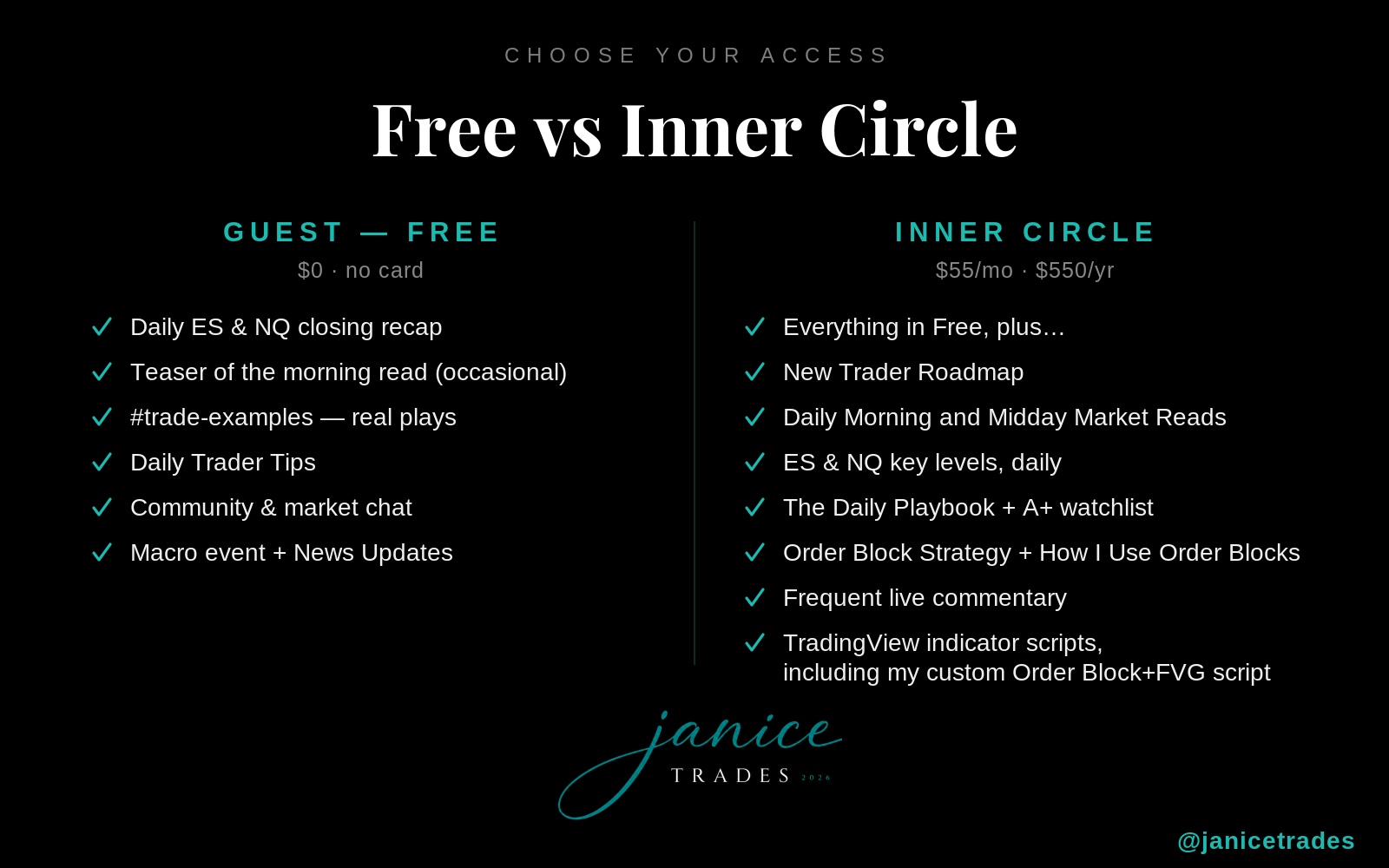  ♾️ Inner Circle Member Access