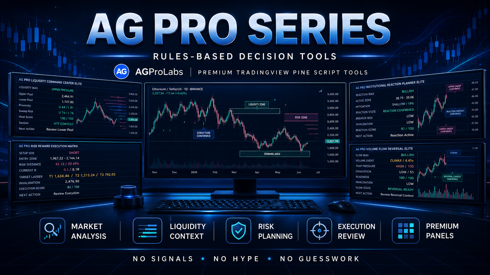 AGPro Complete Platform