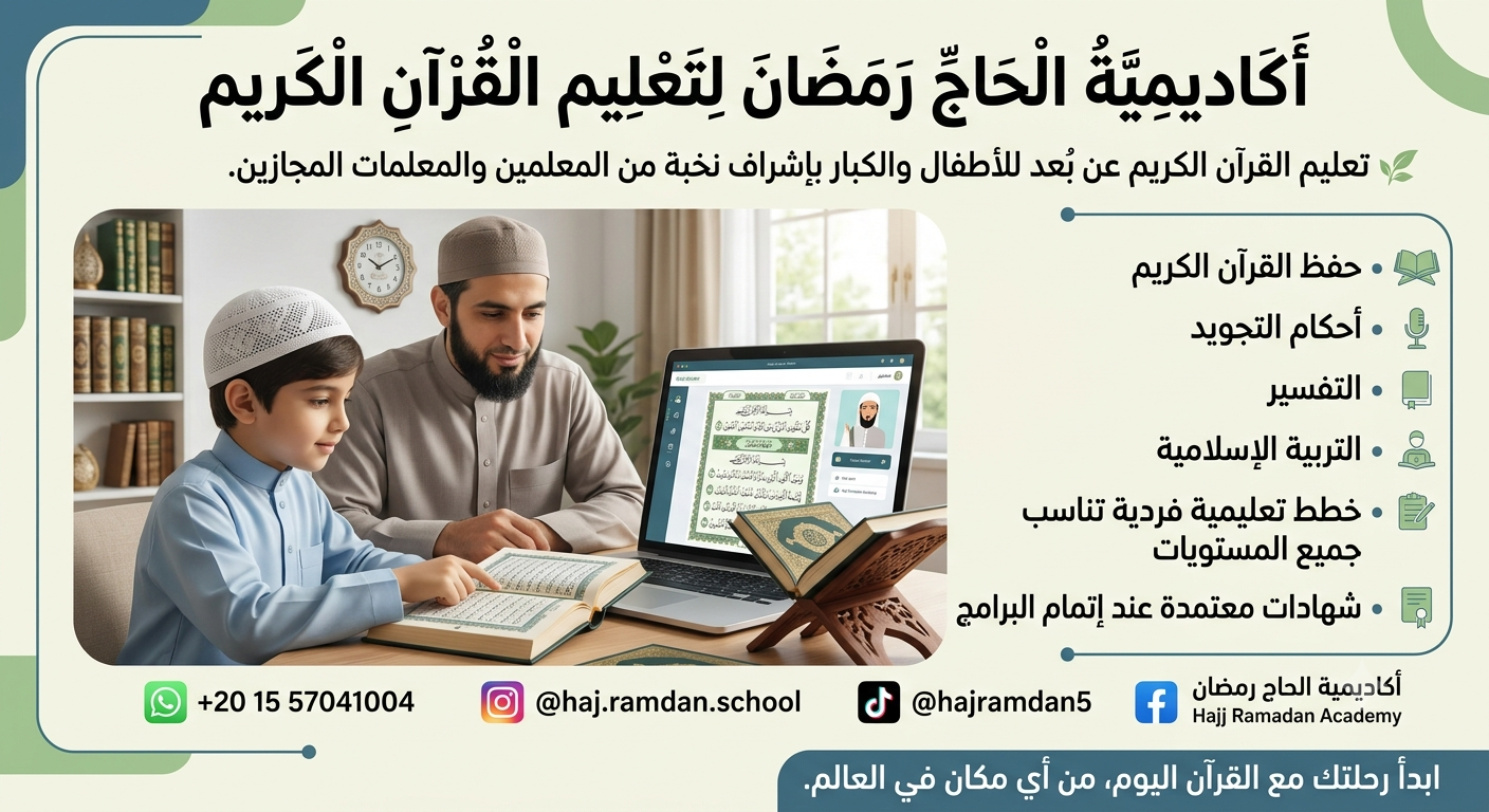 Quran Memorization — Basic