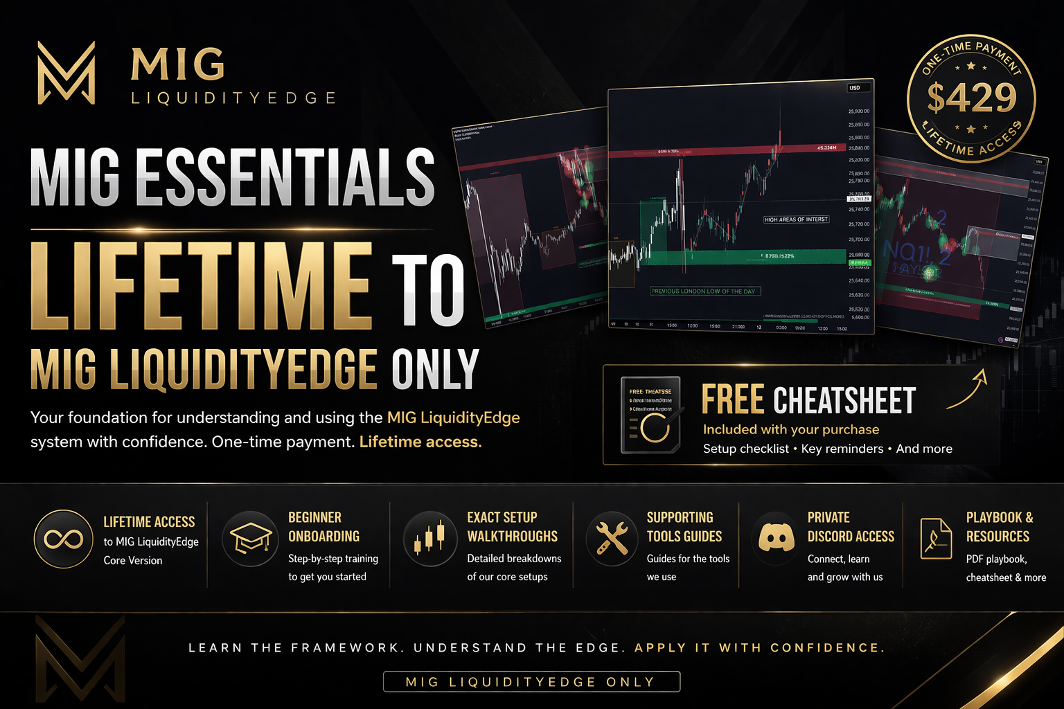 MIG Essentials | Lifetime Access + Free Cheatsheet