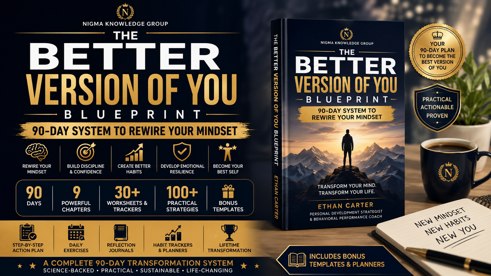 THE BETTER VERSION OF YOU BLUEPRINT 