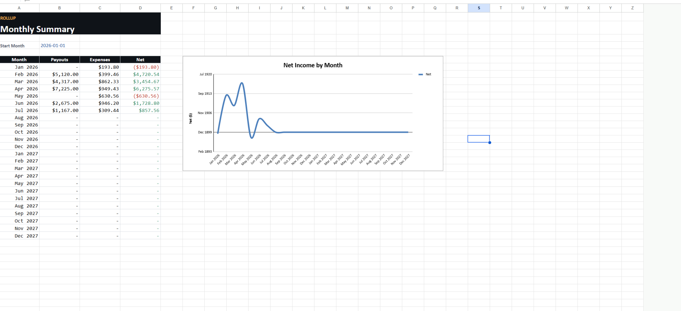 Prop Account Dashboard Excel Sheet