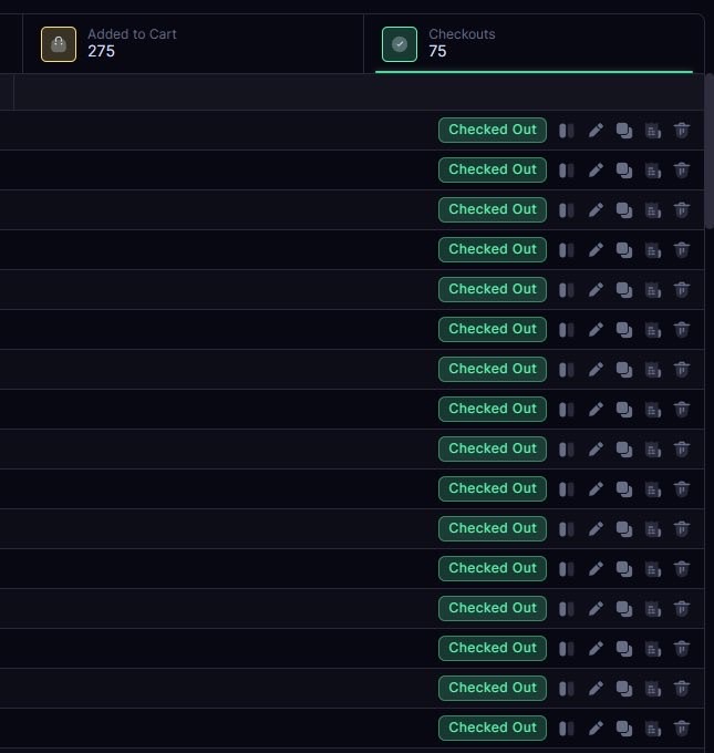 Botters Network Premium pass