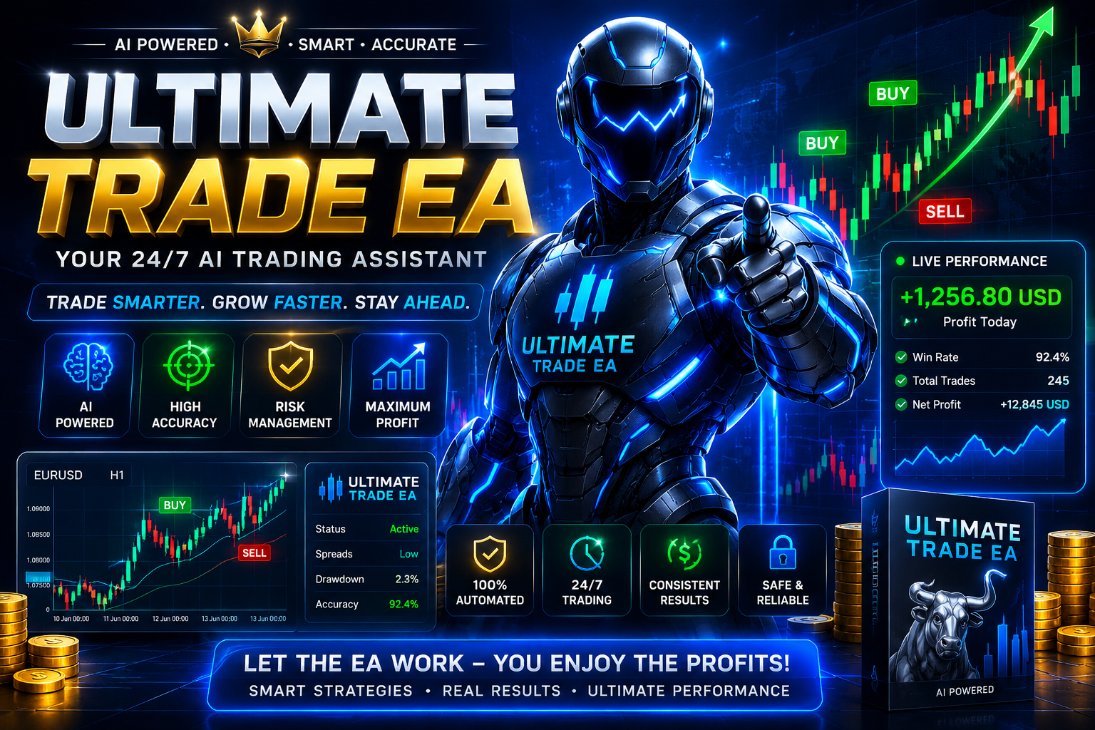 Forex Scalper Pro