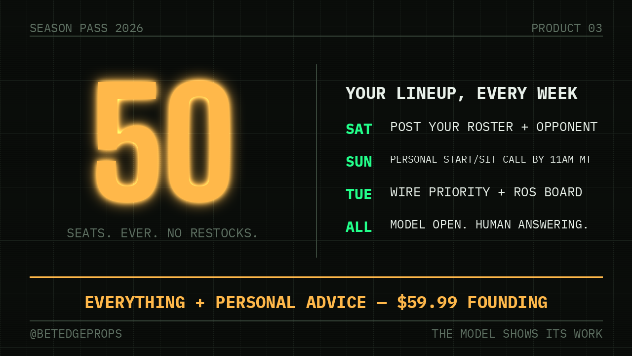 Season Pass 2026