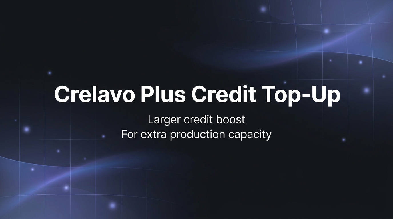 Crelavo Business Credit Pack