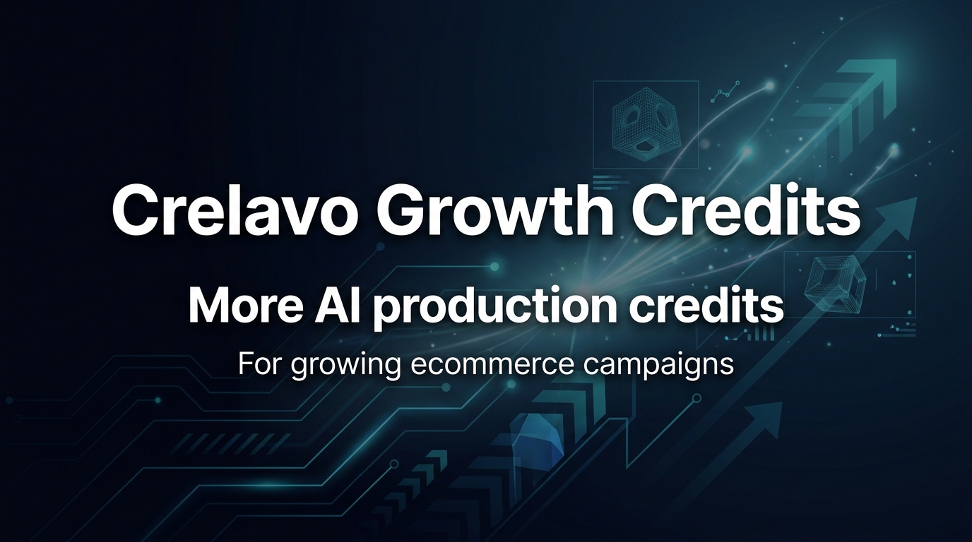 Crelavo Business Credits