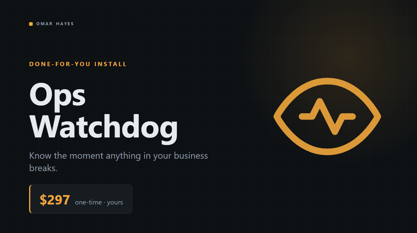 Ops Watchdog — Know the Moment Anything in Your Business Breaks