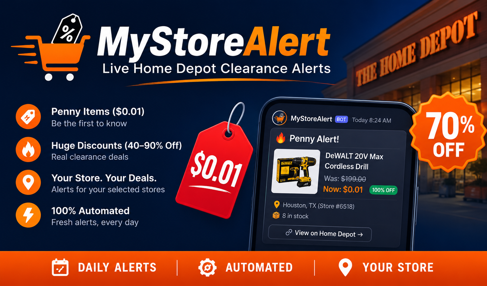MyStore Alert