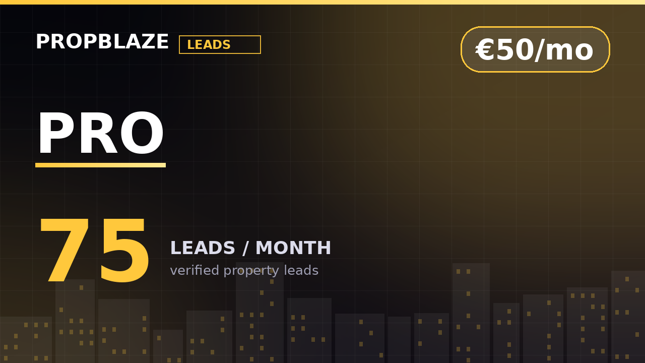 Pro — 75 Property Leads / Month