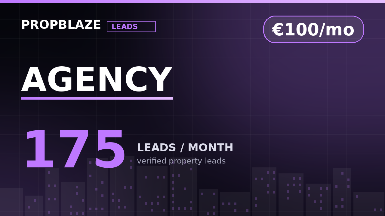 Agency — 175 Property Leads / Month